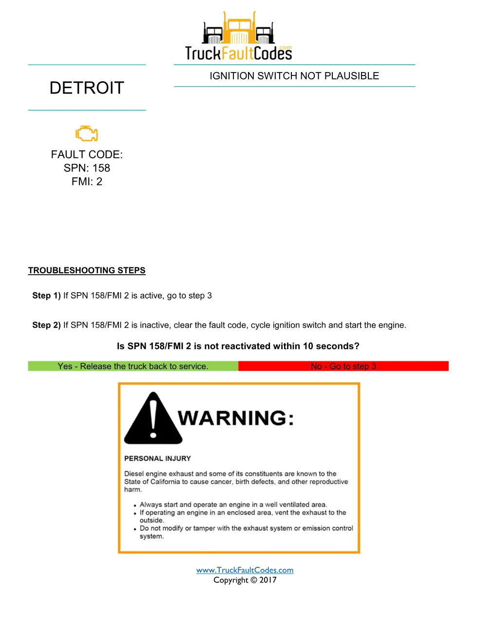 SPN 158 FMI 2 — Detroit ignition switch not plausible fault | PDF - preview page 1 of 2