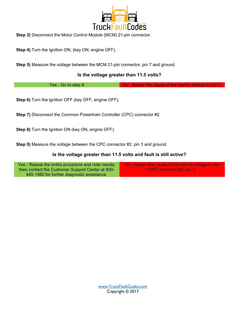 SPN 158 FMI 2 — Detroit ignition switch not plausible fault | PDF - page 2 is available after signing in
