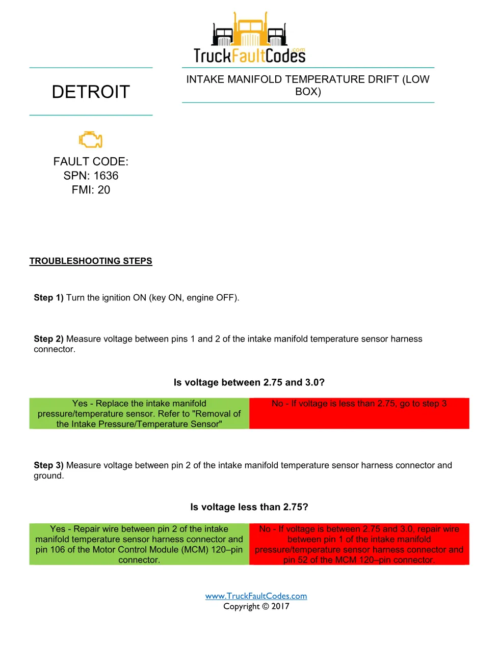 SPN 1636 FMI 20 — Intake Manifold Temperature Drift (Low Box) - page 1 is available after signing in
