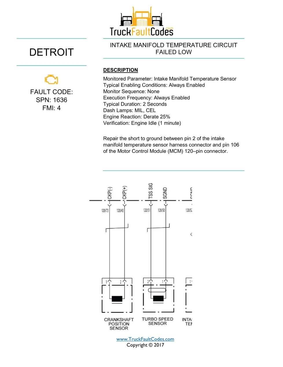 SPN 1636 FMI 4 — Intake Manifold Temperature Circuit Failed Low - page 1 is available after signing in