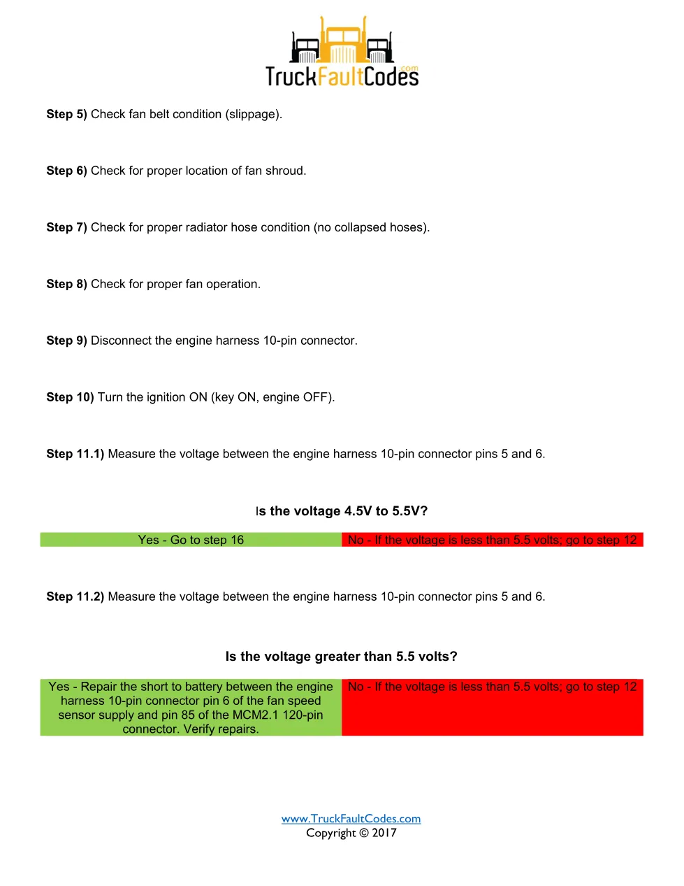 SPN 1639 FMI 2 — Fan Speed Error — Detroit DD-Series Cooling Fan - preview page 2 of 5