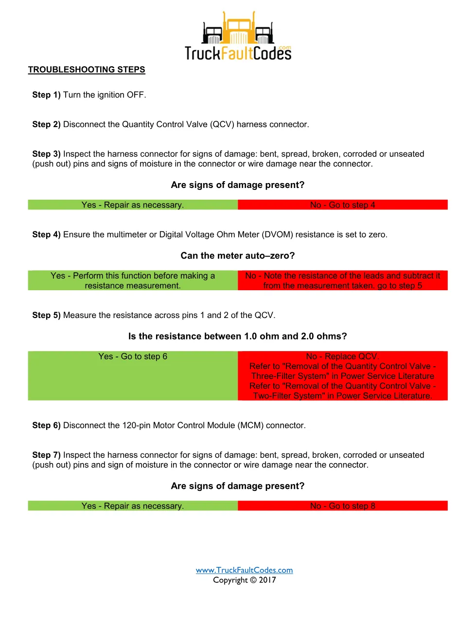 SPN 164 FMI 1 — Detroit Quantity Control Valve low-side driver - preview page 2 of 3