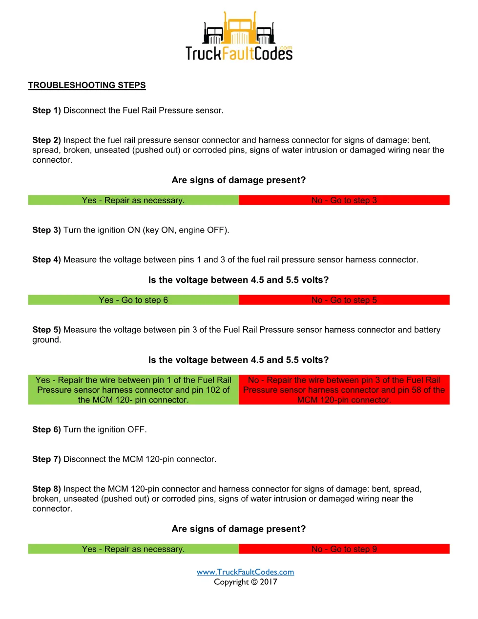 SPN 164 FMI 20 — Rail Pressure Sensor Drift High — Detroit DD - preview page 2 of 3