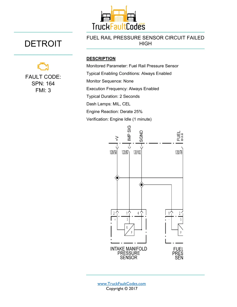 SPN 164 FMI 3 — Fuel Rail Pressure Sensor Circuit Failed High - preview page 1 of 3