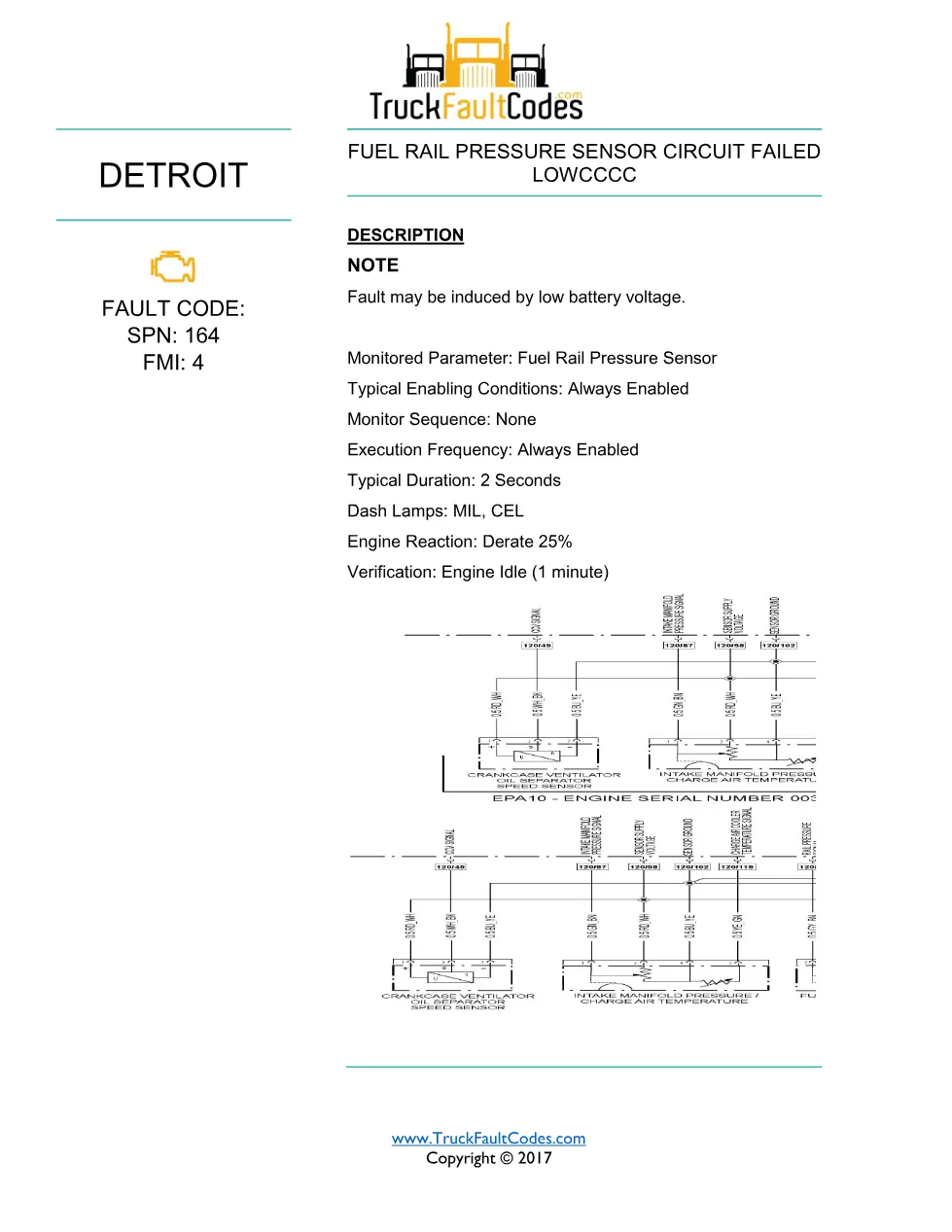 SPN 164 FMI 4 — Fuel Rail Pressure Sensor Circuit Failed Low - preview page 1 of 3
