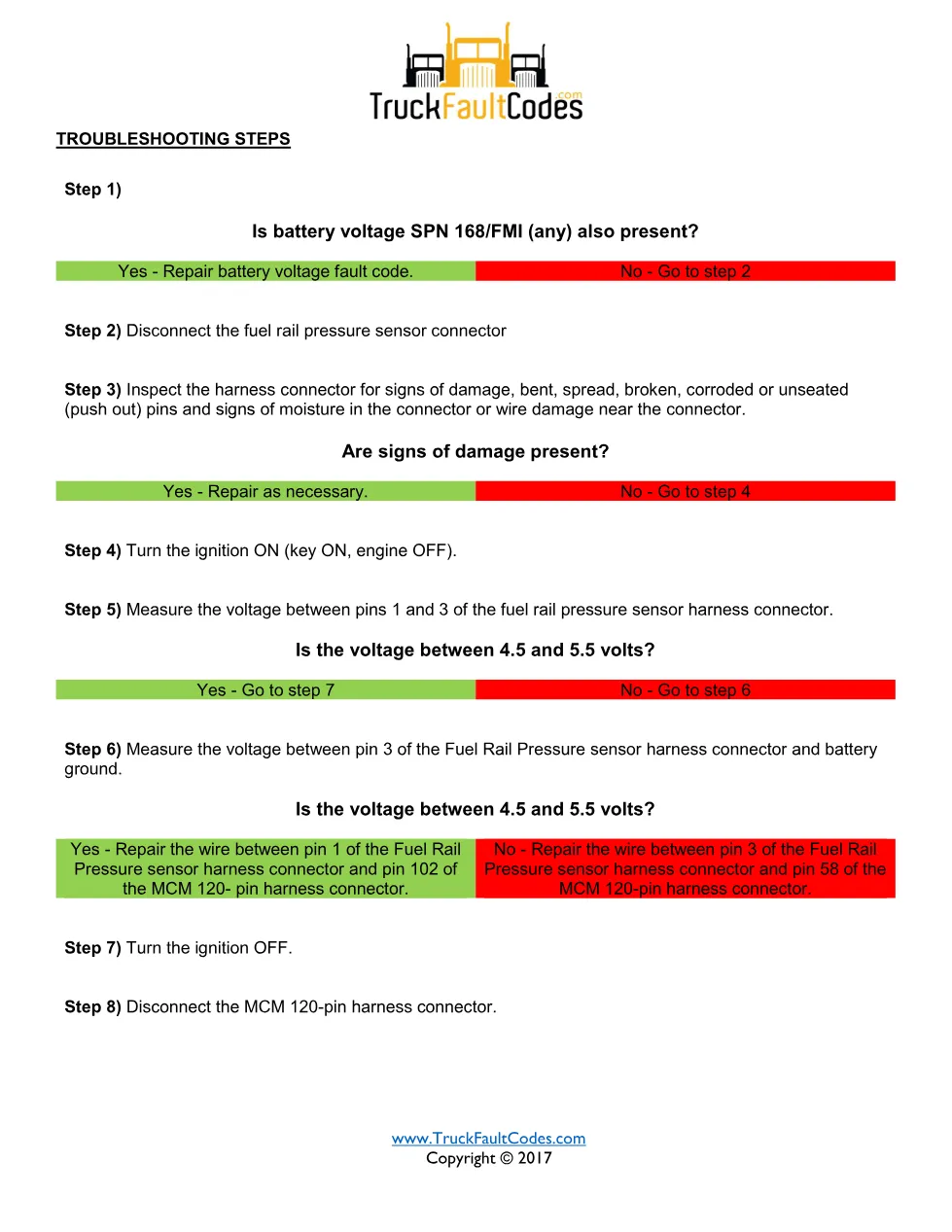 SPN 164 FMI 4 — Fuel Rail Pressure Sensor Circuit Failed Low - preview page 2 of 3