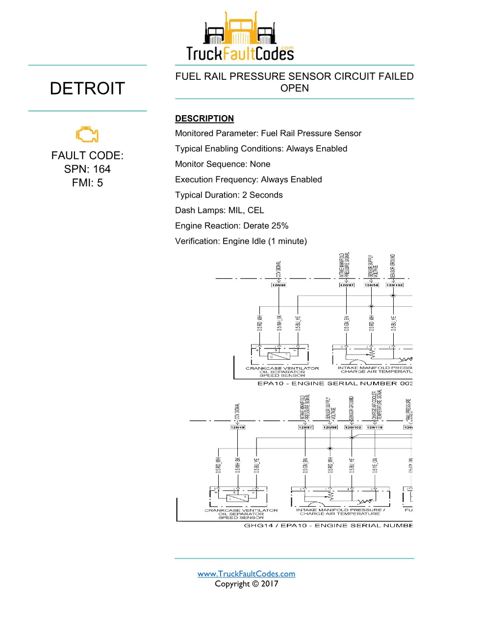 SPN 164 FMI 5 — Fuel Rail Pressure Sensor Circuit Failed Open - preview page 1 of 3