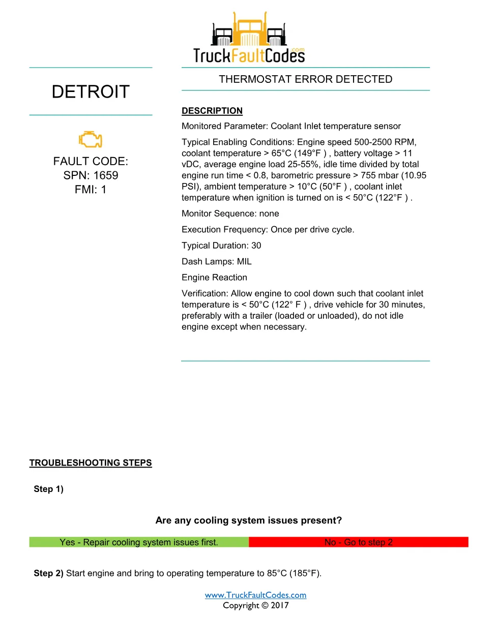 SPN 1659 FMI 1 — Thermostat Error Detected — Detroit DD-Series - preview page 1 of 3