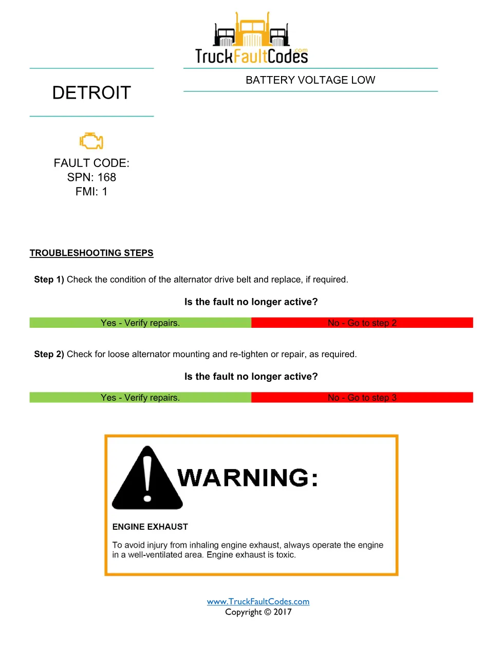 SPN 168 FMI 1 — Battery Voltage Low — Detroit DD Series service - preview page 1 of 3