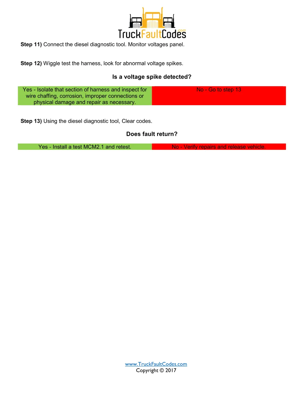 SPN 168 FMI 1 — Battery Voltage Low — Detroit DD Series service - page 3 is available after signing in