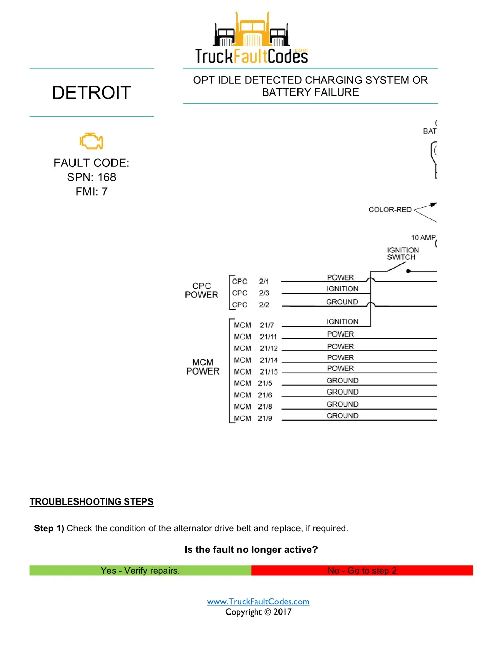 SPN 168 FMI 7 — Opt Idle Detected Charging System or Battery - preview page 1 of 3