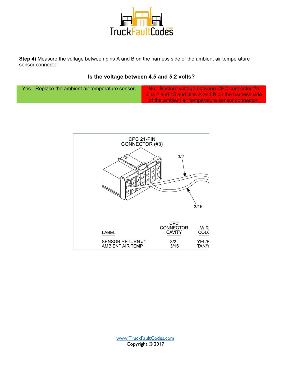 SPN 171 FMI 2 — Ambient Temperature Sensor Data Erratic — Detroit - page 2 is available after signing in