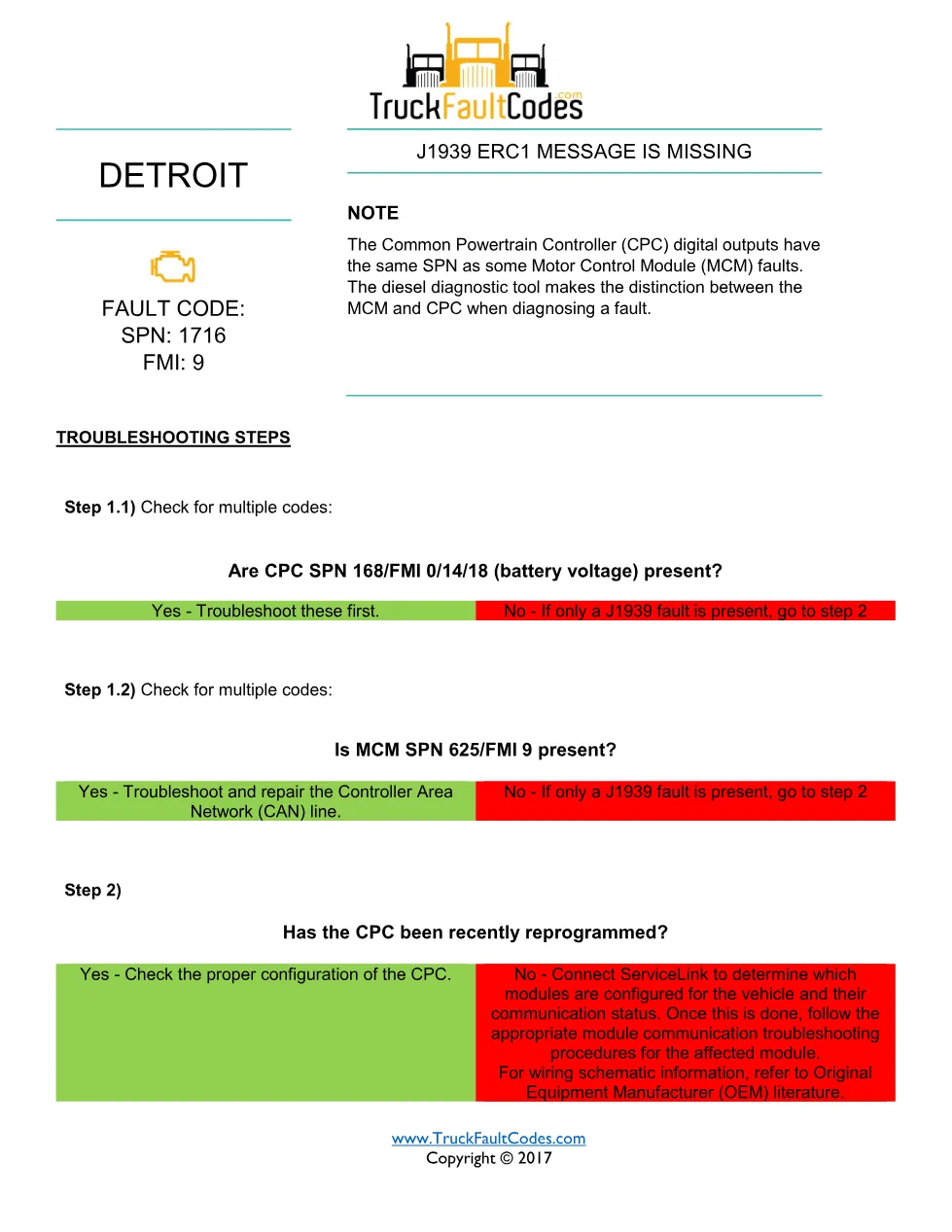 SPN 1716 FMI 9 — J1939 ERC1 Message Missing — Detroit DD-Series - page 1 is available after signing in
