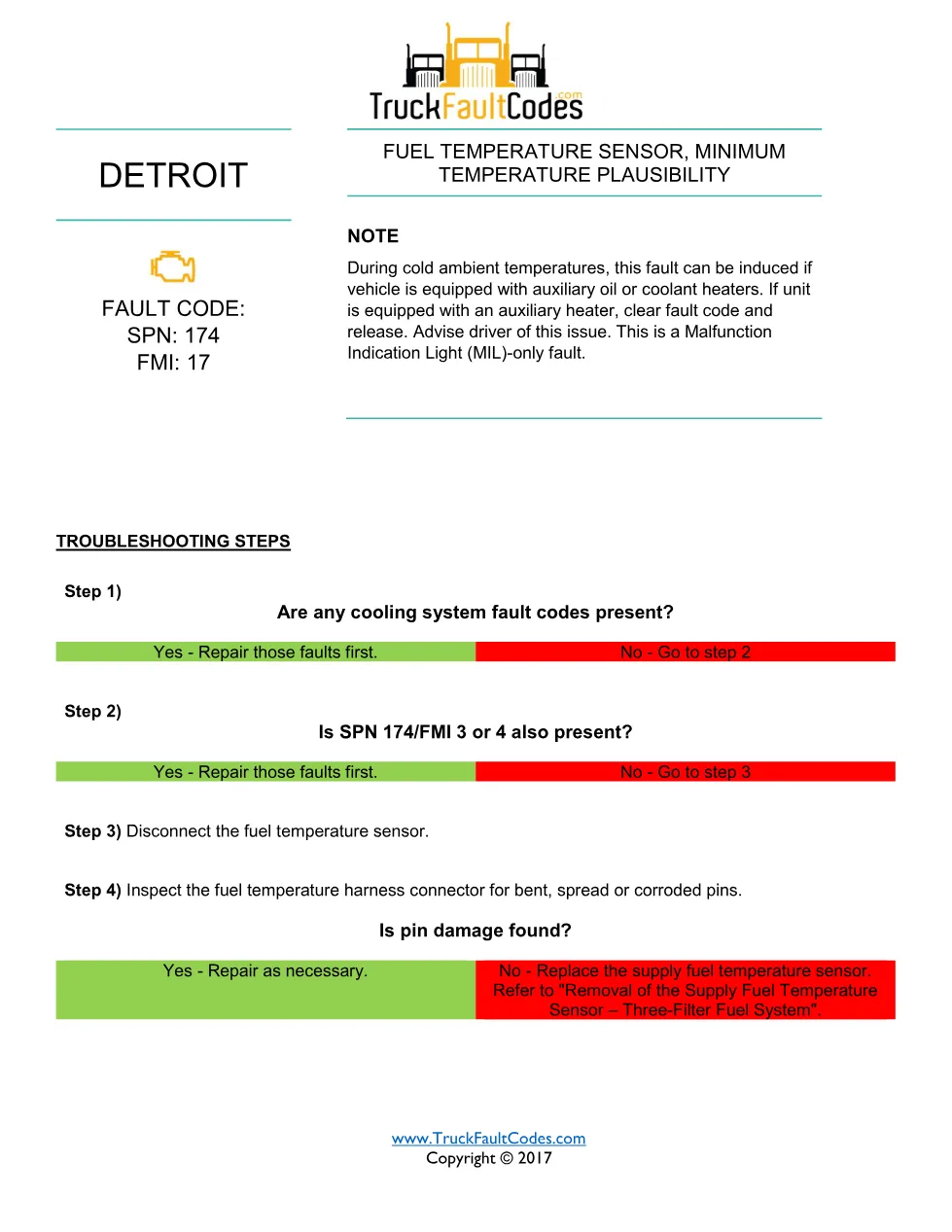 SPN 174 FMI 17 — Detroit DD Series FUEL Temperature Sensor, - page 1 is available after signing in