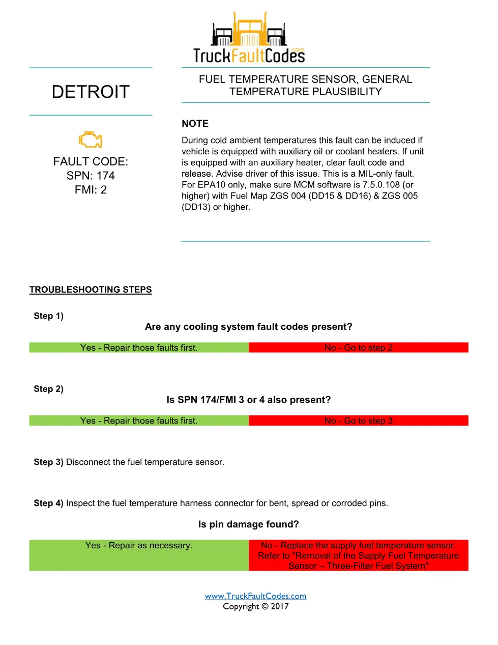 SPN 174 FMI 2 — Detroit DD Series FUEL Temperature Sensor, - page 1 is available after signing in
