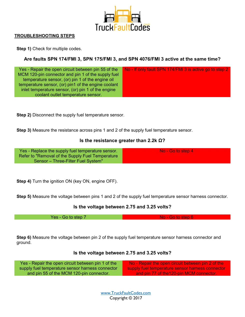SPN 174 FMI 3 — Detroit DD Series FUEL Temperature Circuit Failed - preview page 2 of 3