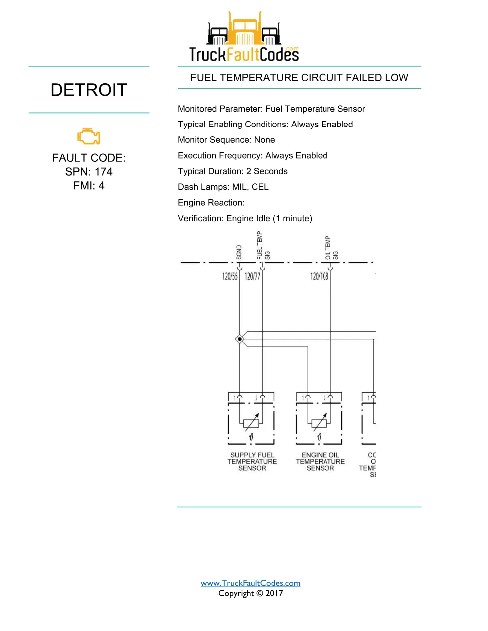 SPN 174 FMI 4 — Detroit DD Series FUEL Temperature Circuit Failed - preview page 1 of 2