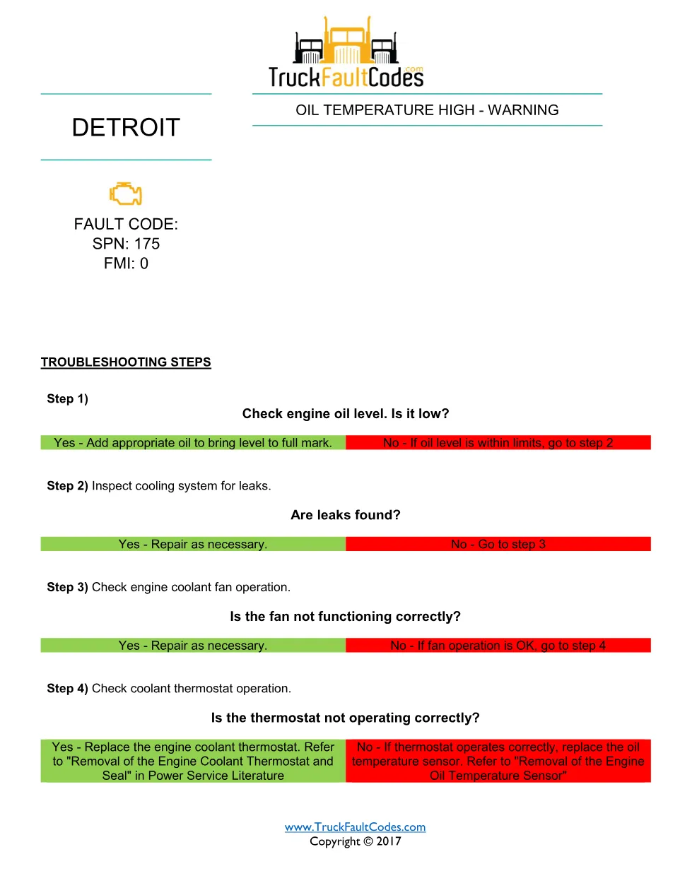 SPN 175 FMI 0 — Detroit DD Series OIL Temperature HIGH – Warning - page 1 is available after signing in
