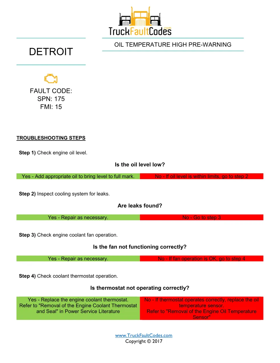 SPN 175 FMI 15 — Detroit DD Series OIL Temperature HIGH – 1 pages - page 1 is available after signing in