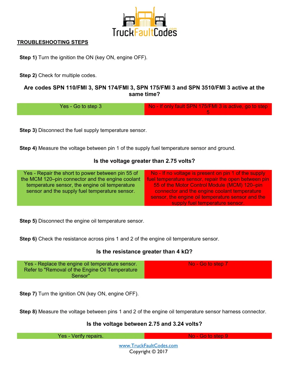 SPN 175 FMI 3 — Detroit DD Series Diagnostic Trouble Code Fault - preview page 2 of 3