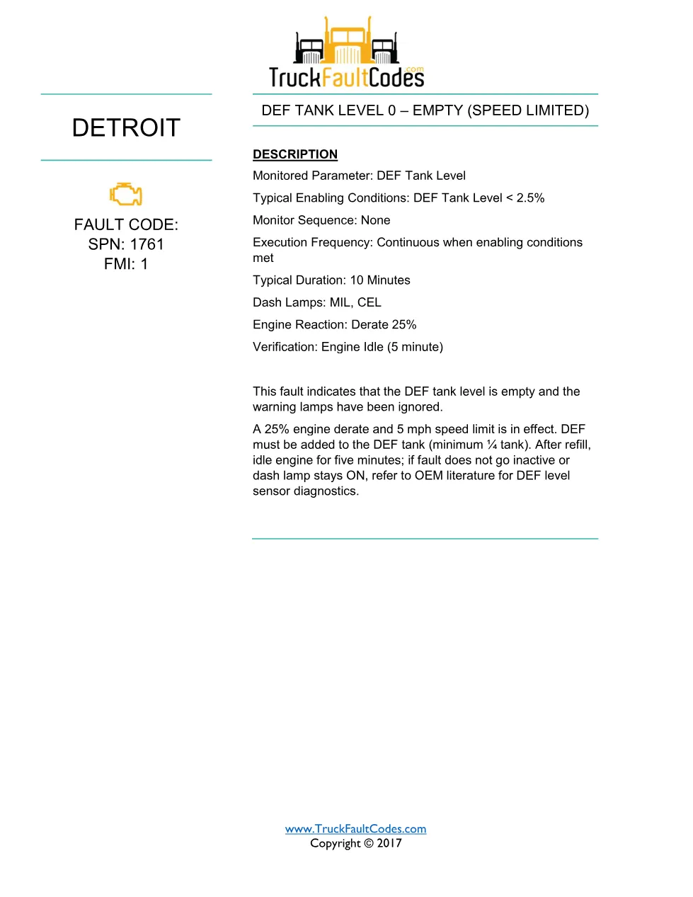 SPN 1761 FMI 1 — DEF Tank Empty, Speed Limited to 5 mph — Detroit - page 1 is available after signing in