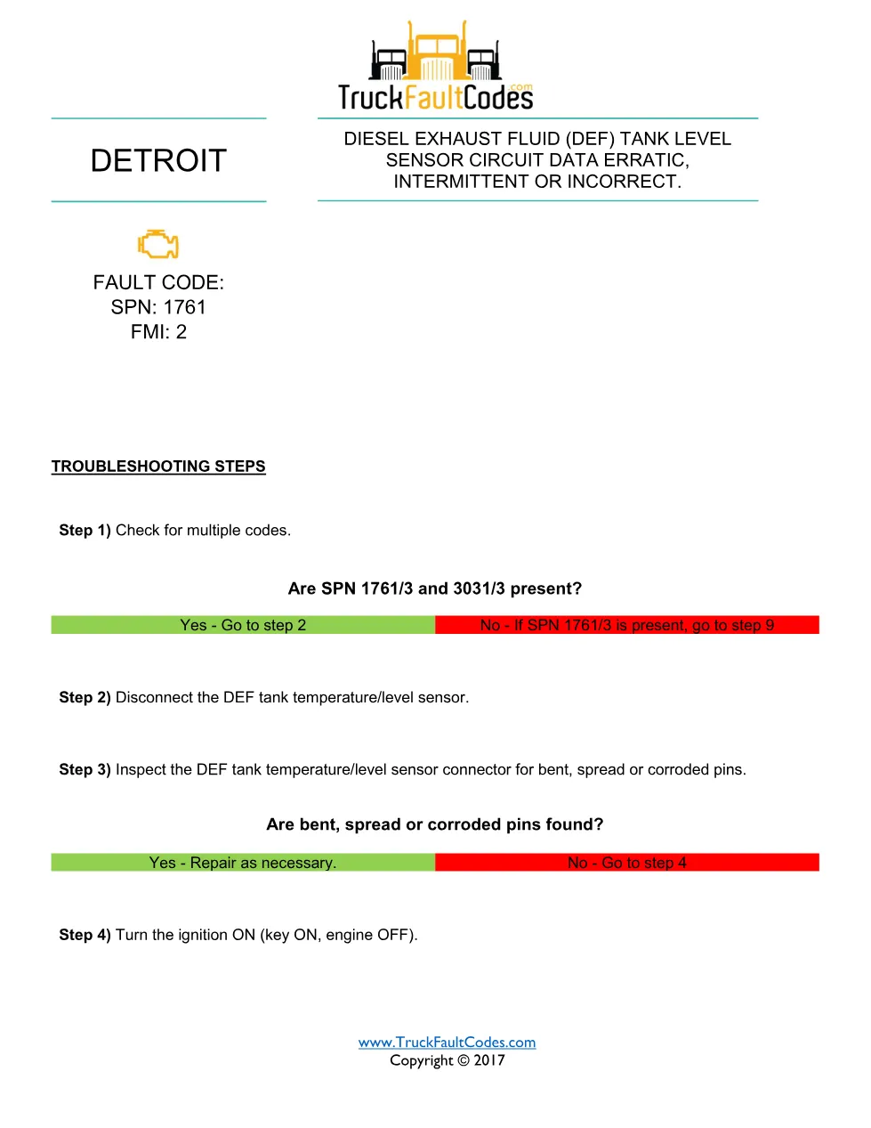 SPN 1761 FMI 2 — DEF Tank Level Sensor Data Erratic or – PDF - preview page 1 of 3