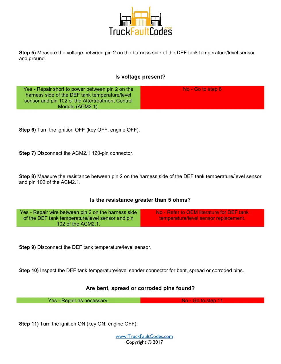 SPN 1761 FMI 2 — DEF Tank Level Sensor Data Erratic or – PDF - preview page 2 of 3