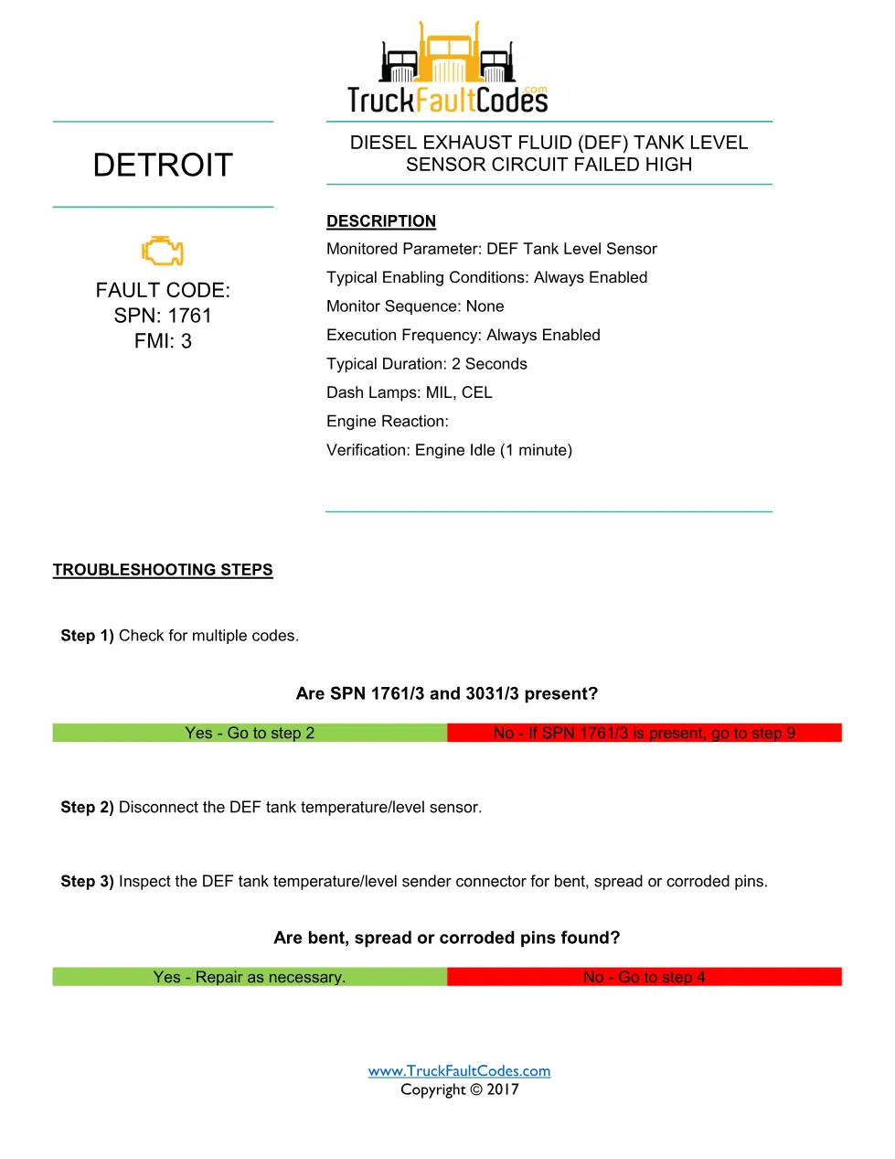 SPN 1761 FMI 3 — DEF Tank Level Sensor Circuit Failed High – PDF - preview page 1 of 3
