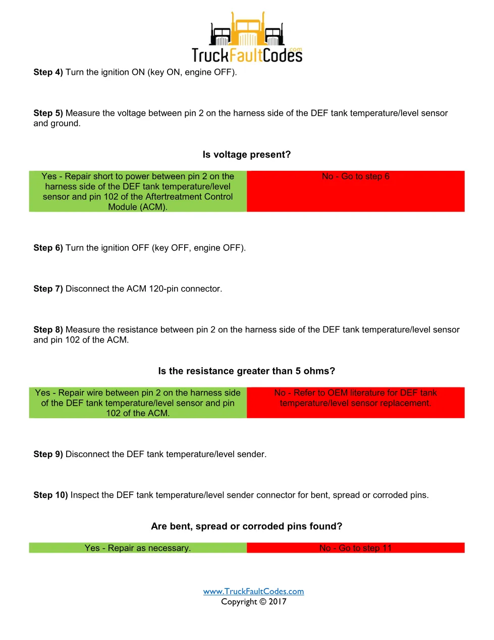 SPN 1761 FMI 3 — DEF Tank Level Sensor Circuit Failed High – PDF - preview page 2 of 3