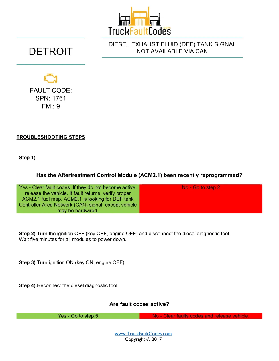 SPN 1761 FMI 9 — DEF Tank Signal Not Available Via CAN — Detroit - preview page 1 of 2