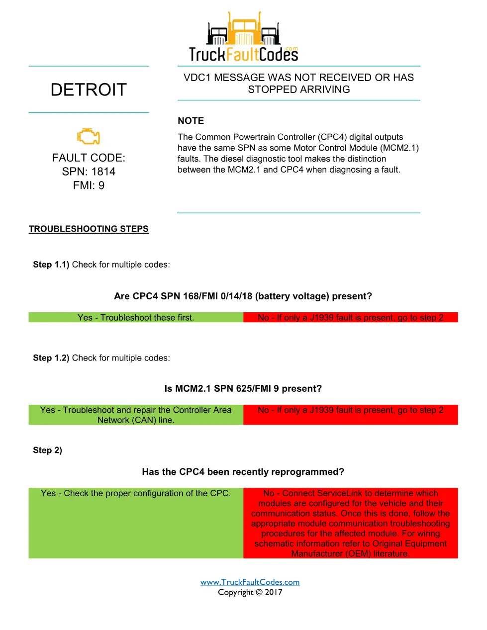 SPN 1814 FMI 9 — VDC1 Message Not Received — Detroit DD-Series - page 1 is available after signing in