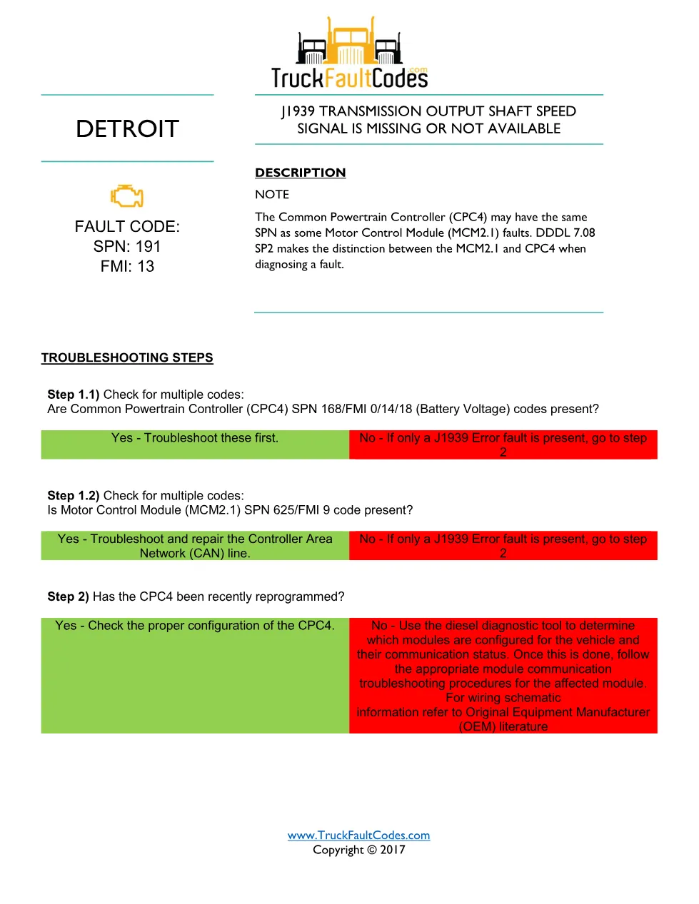 SPN 191 FMI 13 — Detroit DD Series J1939 Transmission Output - page 1 is available after signing in