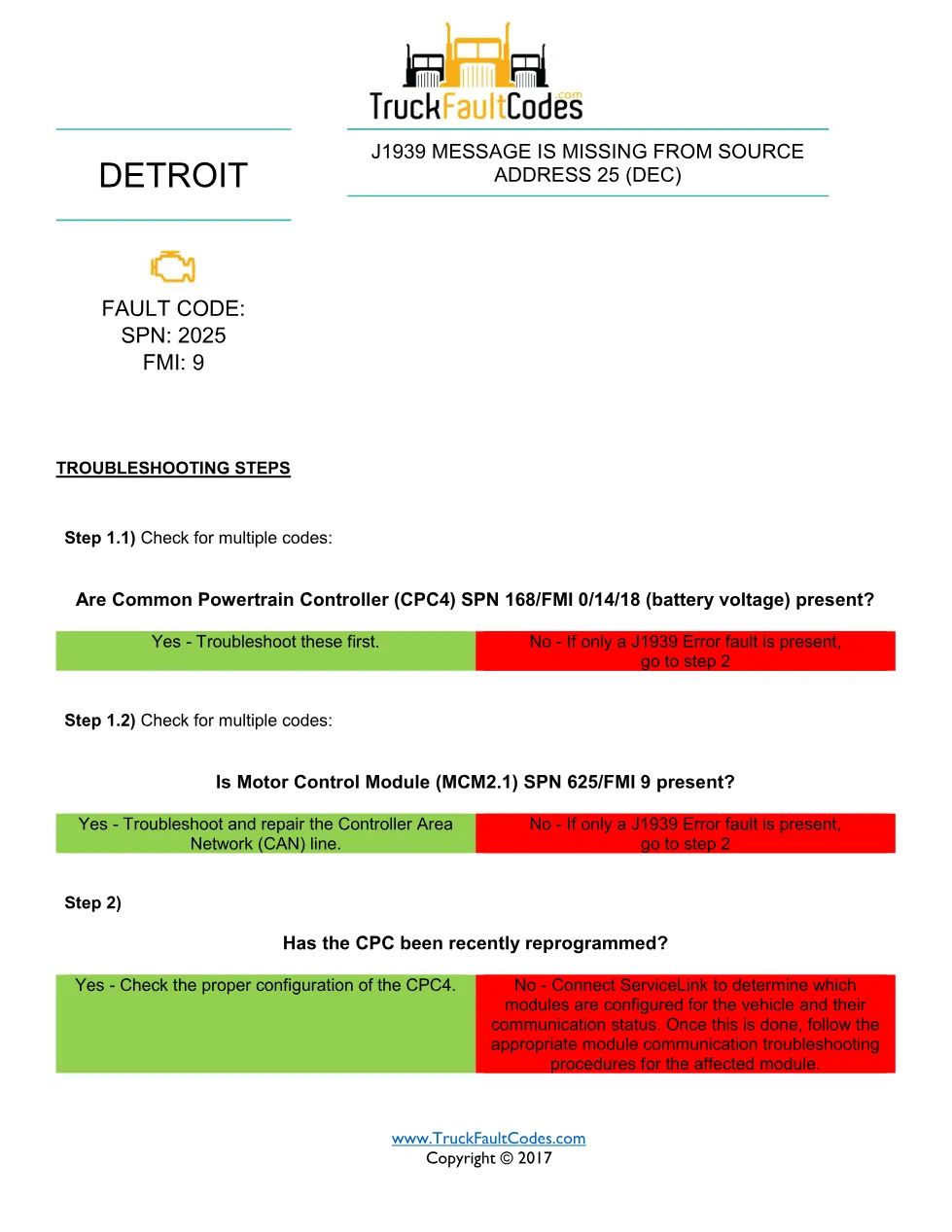 SPN 2025 FMI 9 – Detroit DD-Series J1939 Message Missing from - page 1 is available after signing in