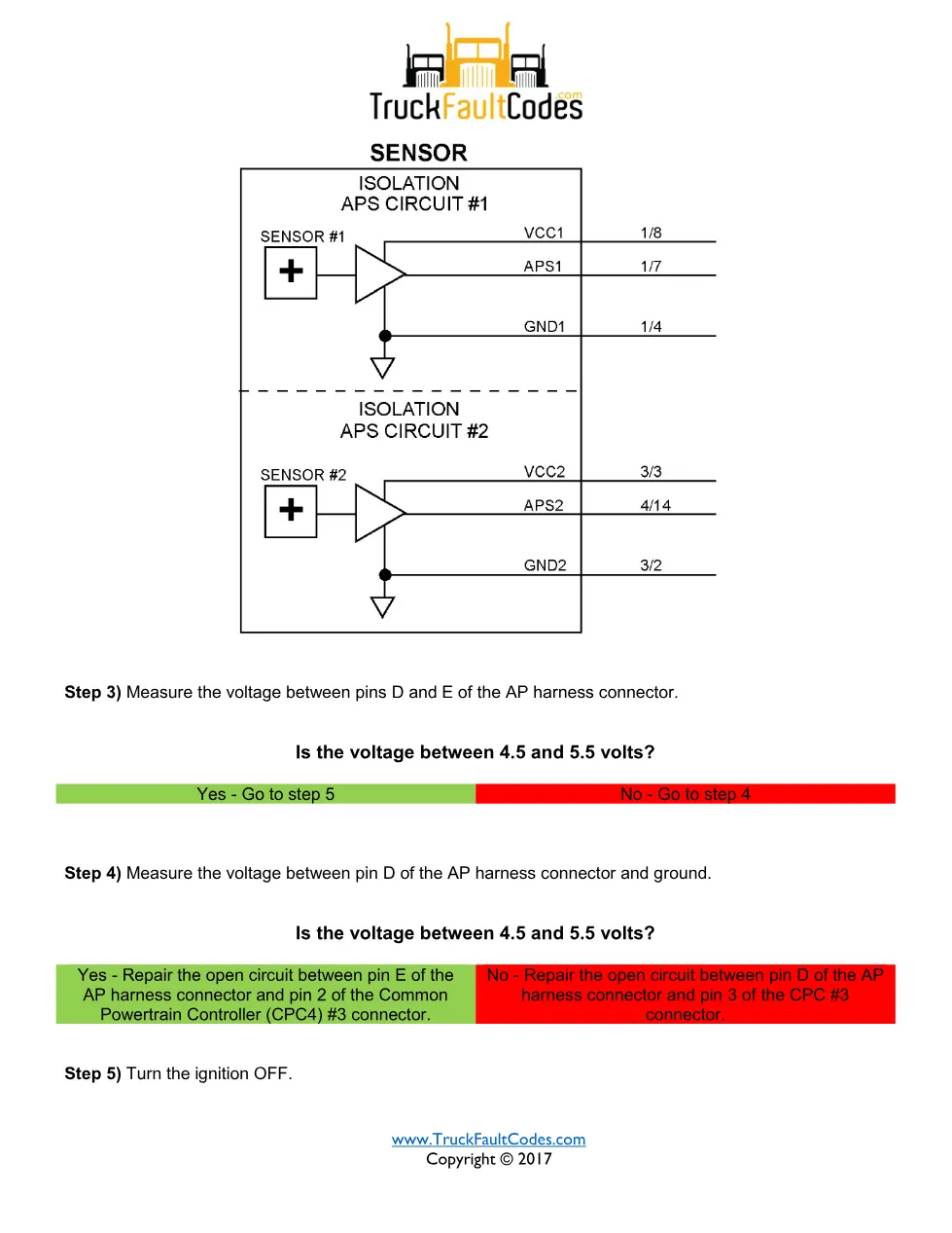SPN 2623 FMI 8 – Detroit DD-Series General Fault if Channel 2 - preview page 2 of 3