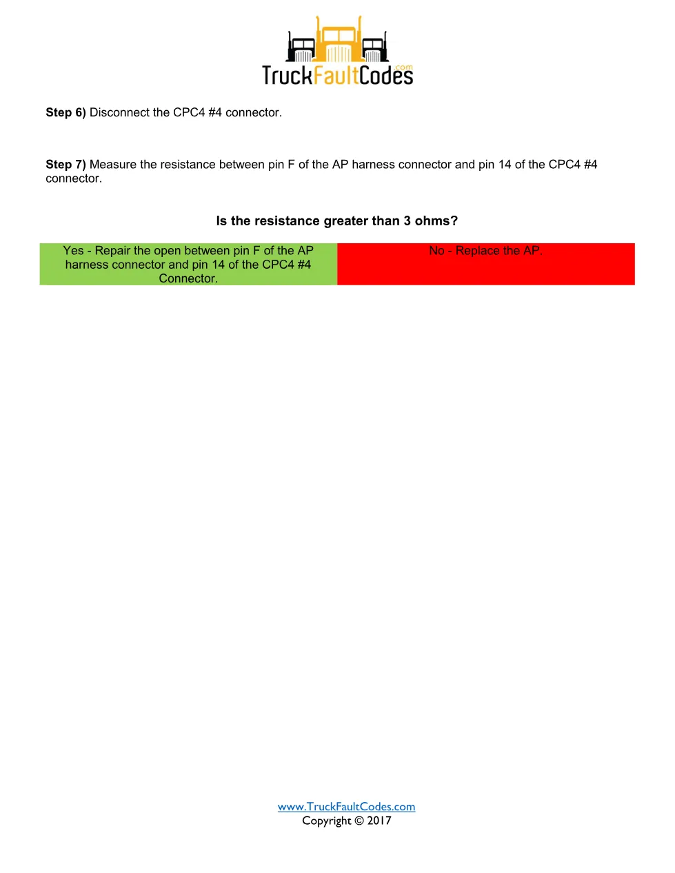 SPN 2623 FMI 8 – Detroit DD-Series General Fault if Channel 2 - page 3 is available after signing in