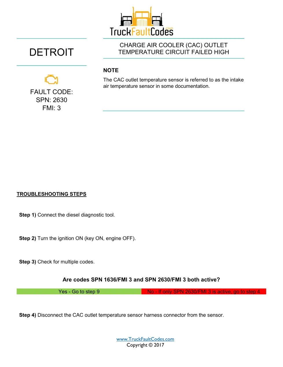 SPN 2630 FMI 3 – Detroit DD-Series CAC Outlet Temperature Circuit - preview page 1 of 4