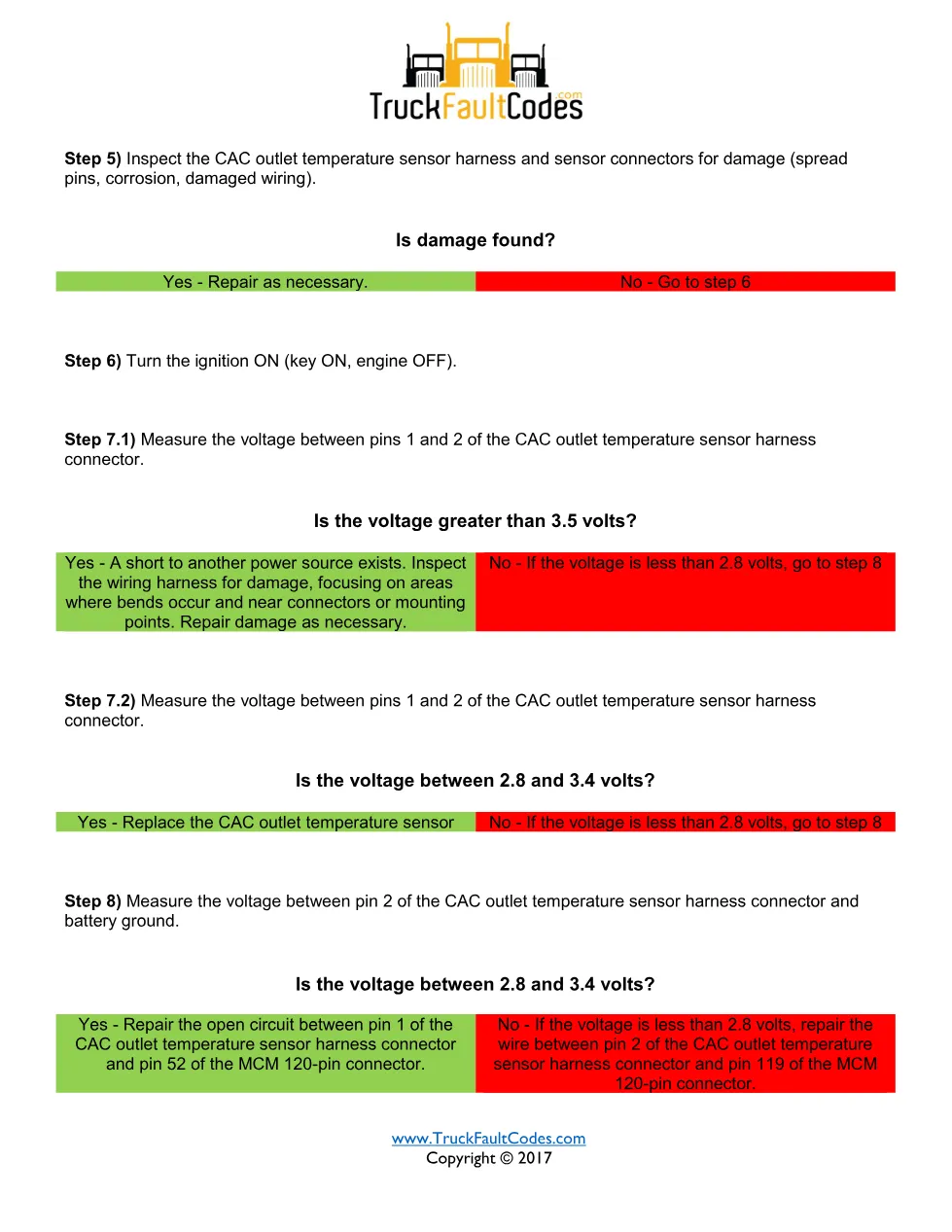 SPN 2630 FMI 3 – Detroit DD-Series CAC Outlet Temperature Circuit - preview page 2 of 4