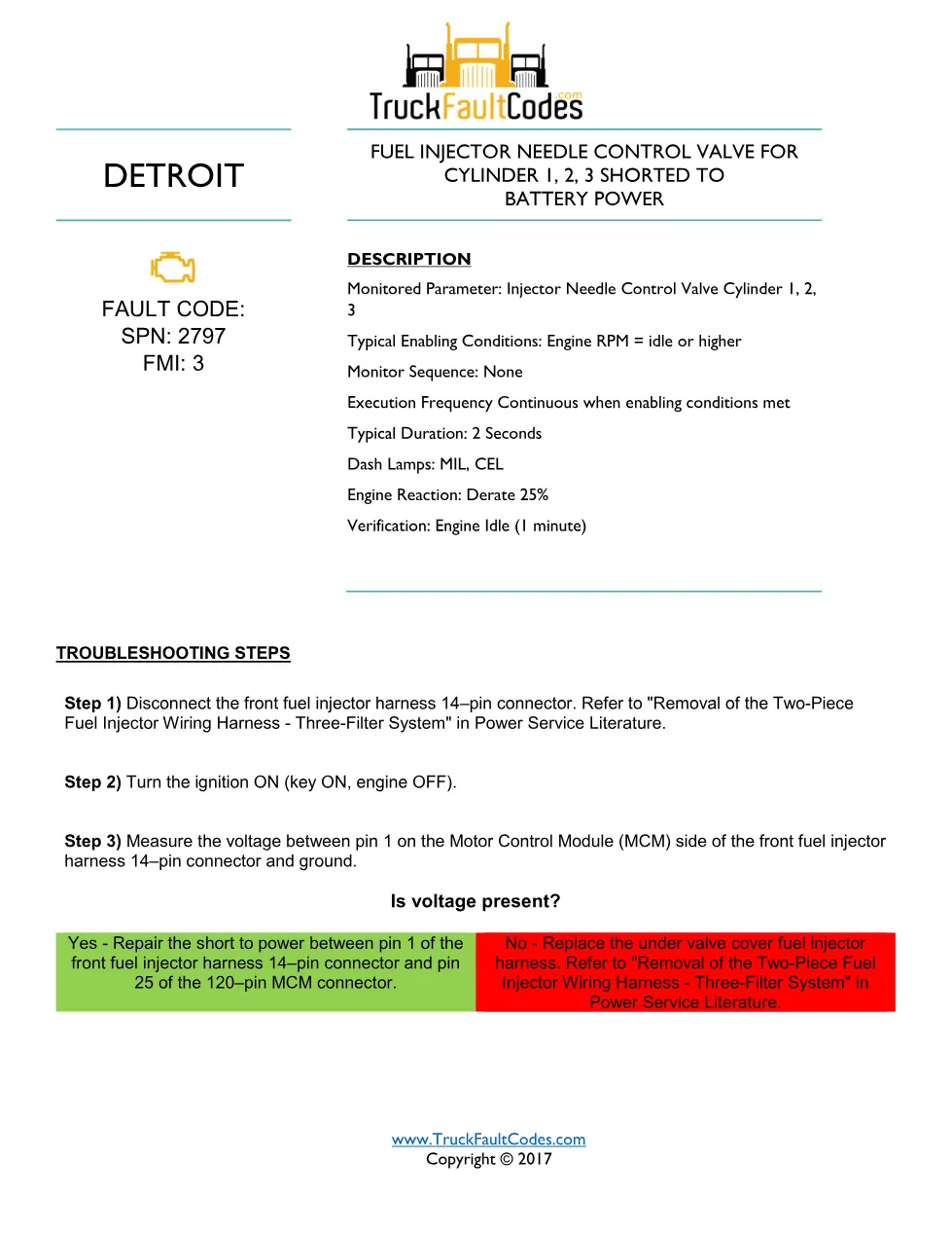 SPN 2797 FMI 3 – Detroit DD Series Cylinder 1-3 Injector Valve - page 1 is available after signing in