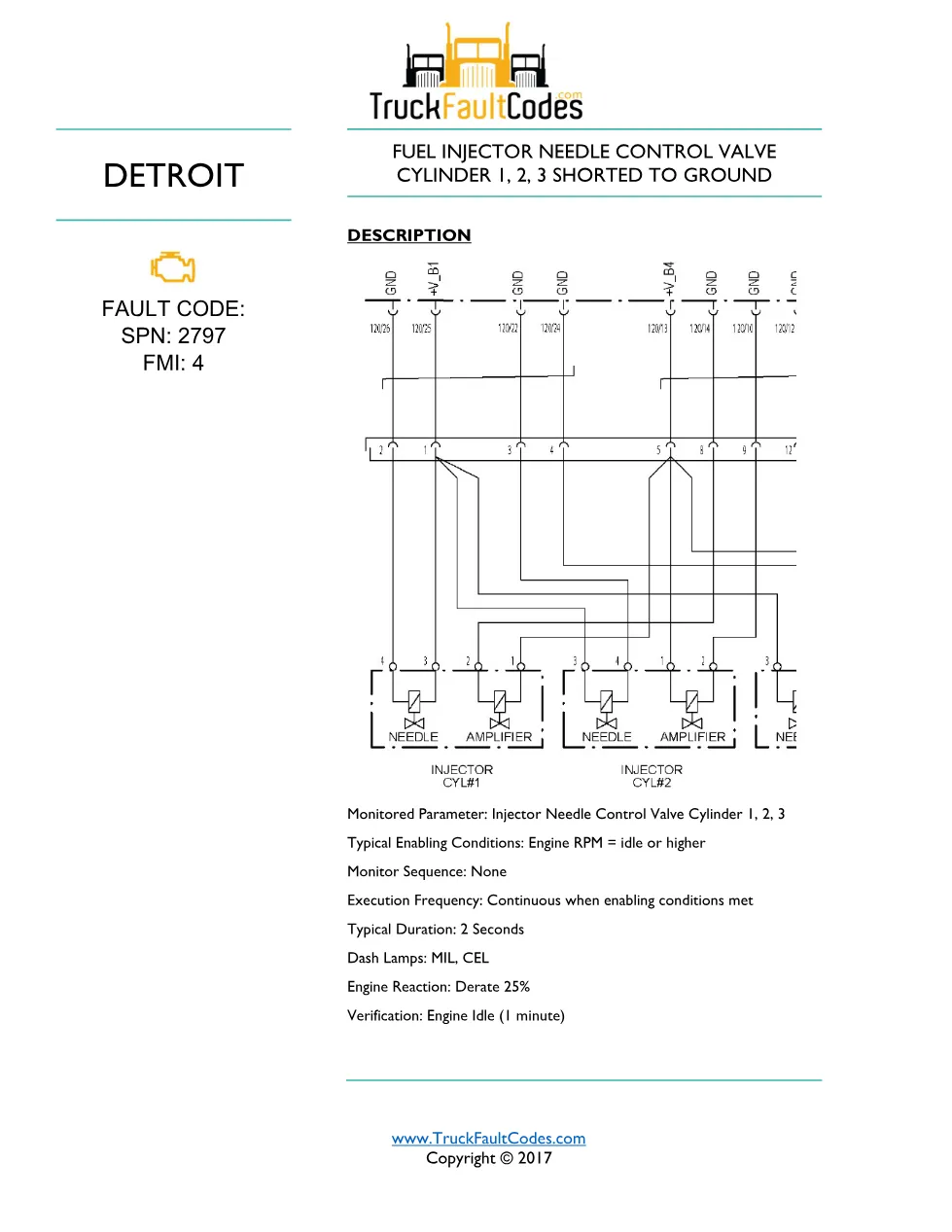 SPN 2797 FMI 4 – Detroit Fuel Injector Needle Control Valve - preview page 1 of 4
