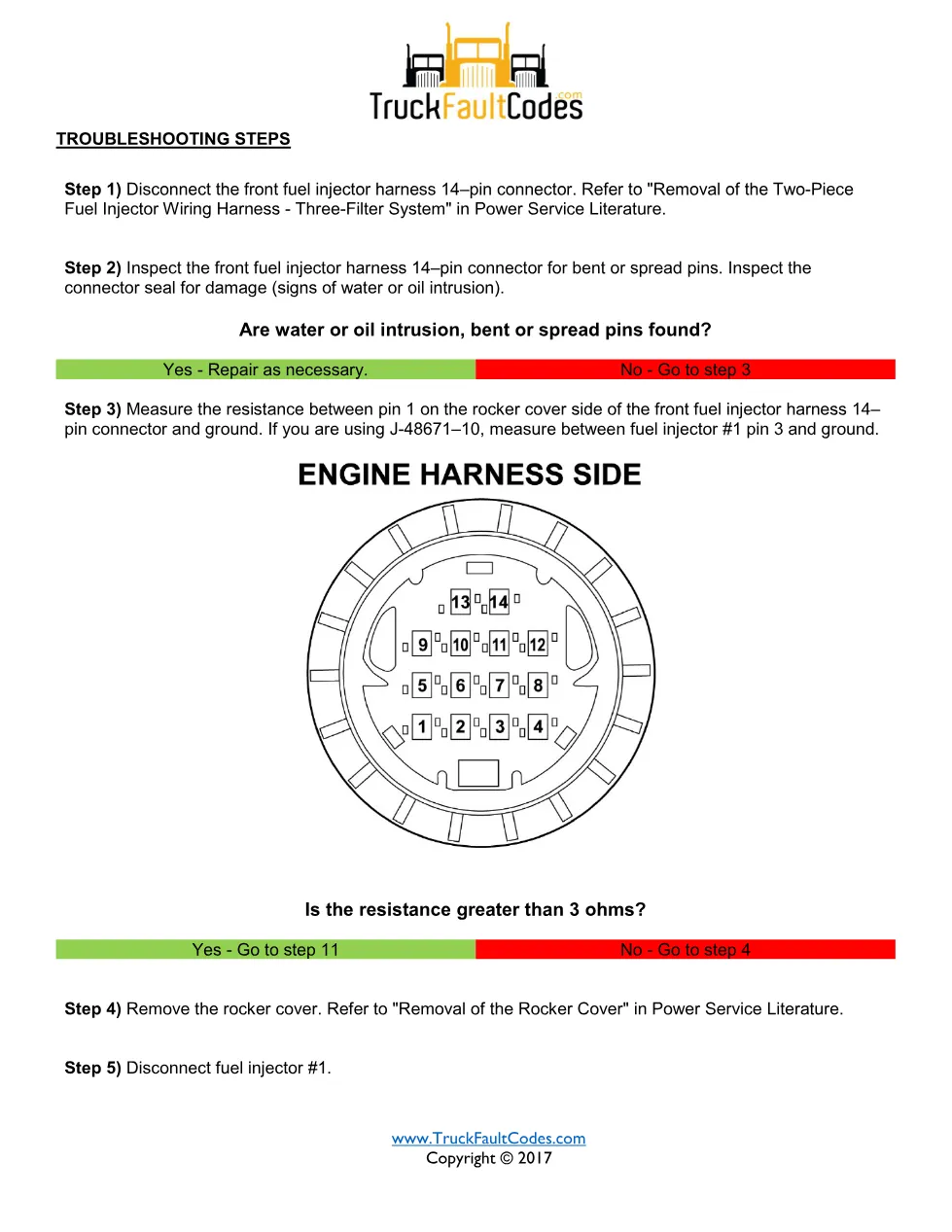 SPN 2797 FMI 4 – Detroit Fuel Injector Needle Control Valve - preview page 2 of 4