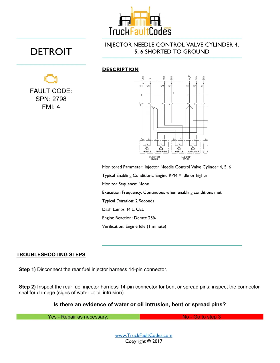 SPN 2798 FMI 4 – Detroit Injector Needle Control Valve Cylinder - preview page 1 of 4