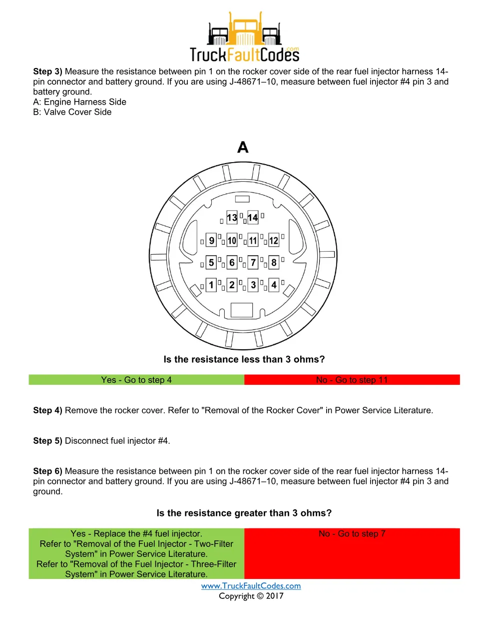 SPN 2798 FMI 4 – Detroit Injector Needle Control Valve Cylinder - preview page 2 of 4