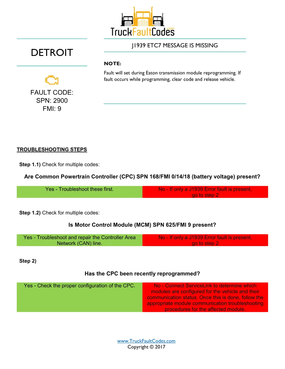 SPN 2900 FMI 9 – Detroit DD Series J1939 ETC7 Message Is Missing - page 1 is available after signing in