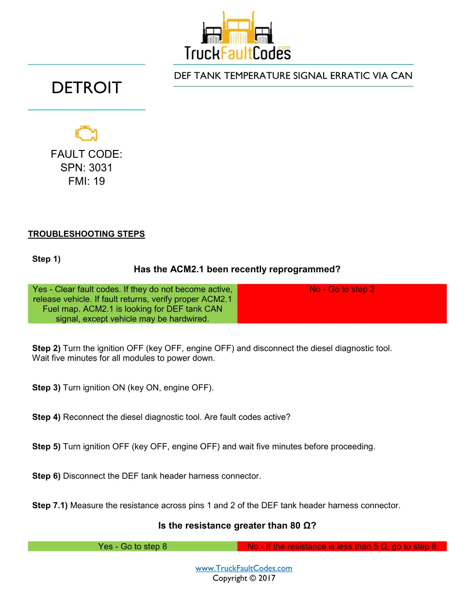 SPN 3031 FMI 19 – Detroit DD Series DEF Tank Temperature Signal - preview page 1 of 2