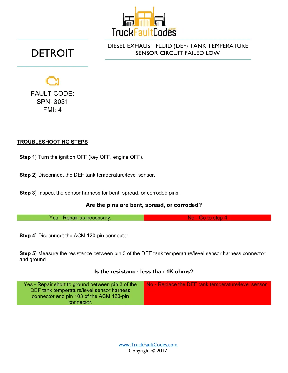 SPN 3031 FMI 4 – Detroit Diesel Exhaust Fluid (DEF) Tank – Guide - page 1 is available after signing in