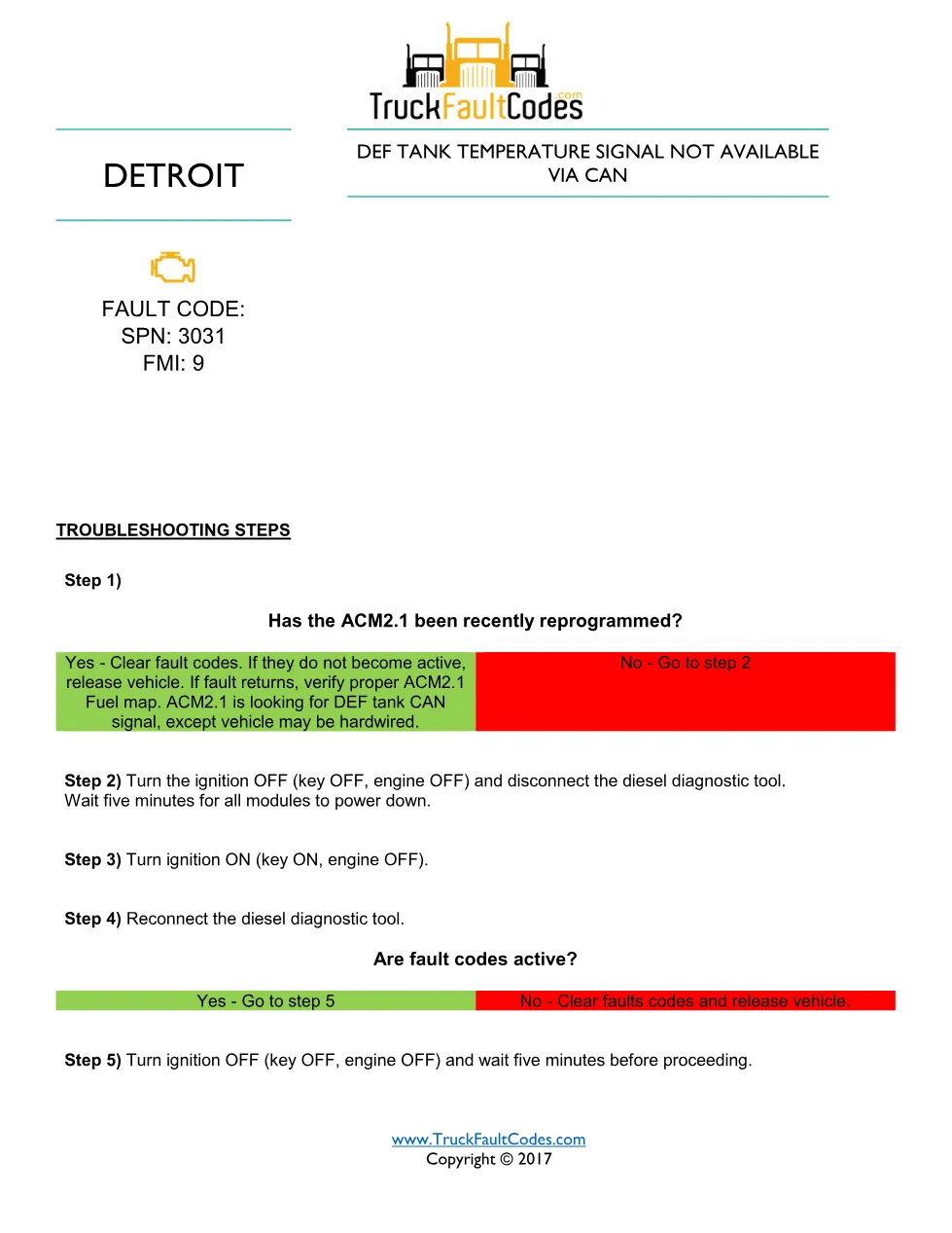 SPN 3031 FMI 9 – Detroit DD Series DEF Tank Temperature Signal - preview page 1 of 2