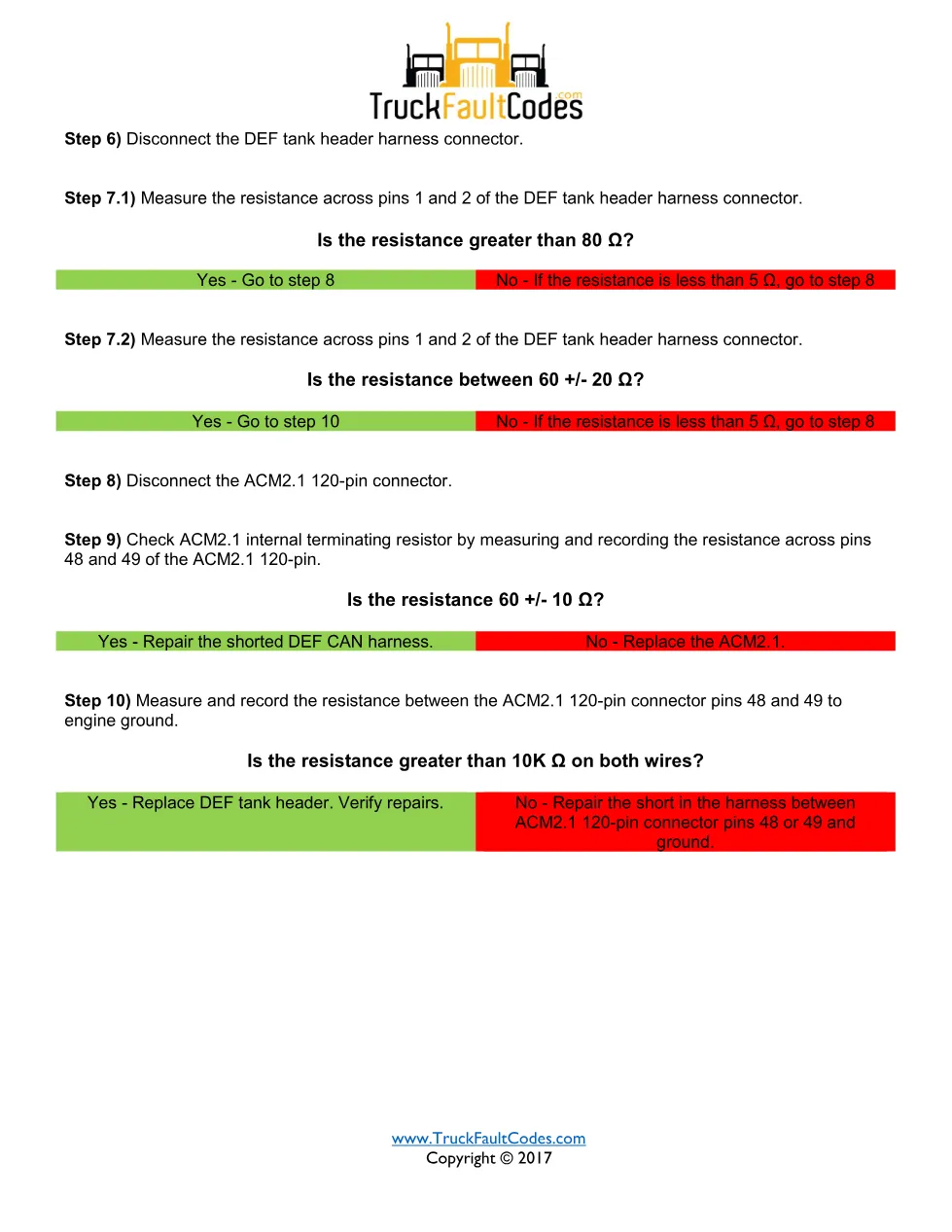 SPN 3031 FMI 9 – Detroit DD Series DEF Tank Temperature Signal - page 2 is available after signing in