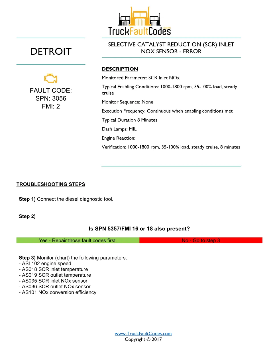SPN 3056 FMI 2 – Detroit DD Series SCR Inlet NOx Sensor – Error - preview page 1 of 3