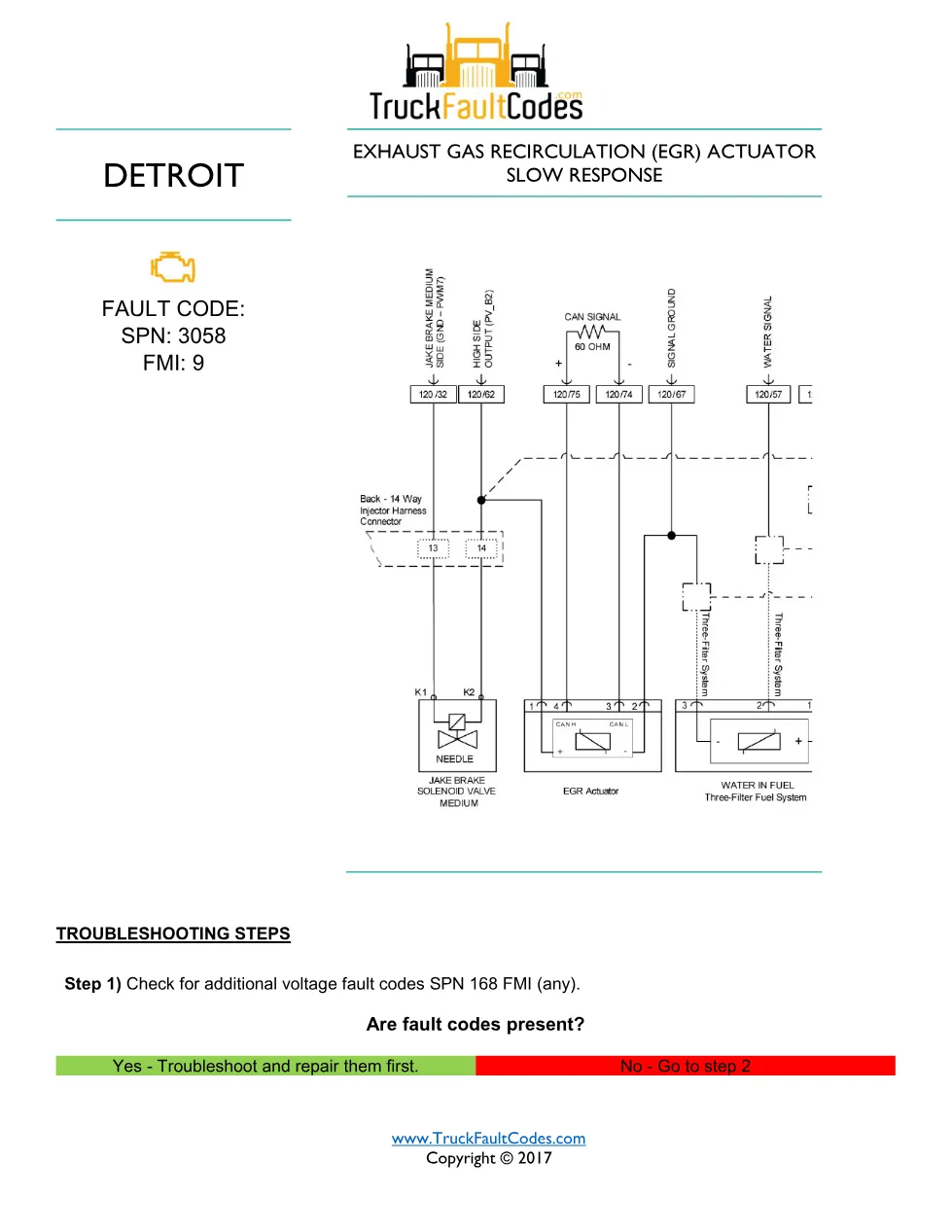 SPN 3058 FMI 9 – Detroit DD Series Exhaust Gas Recirculation - preview page 1 of 3