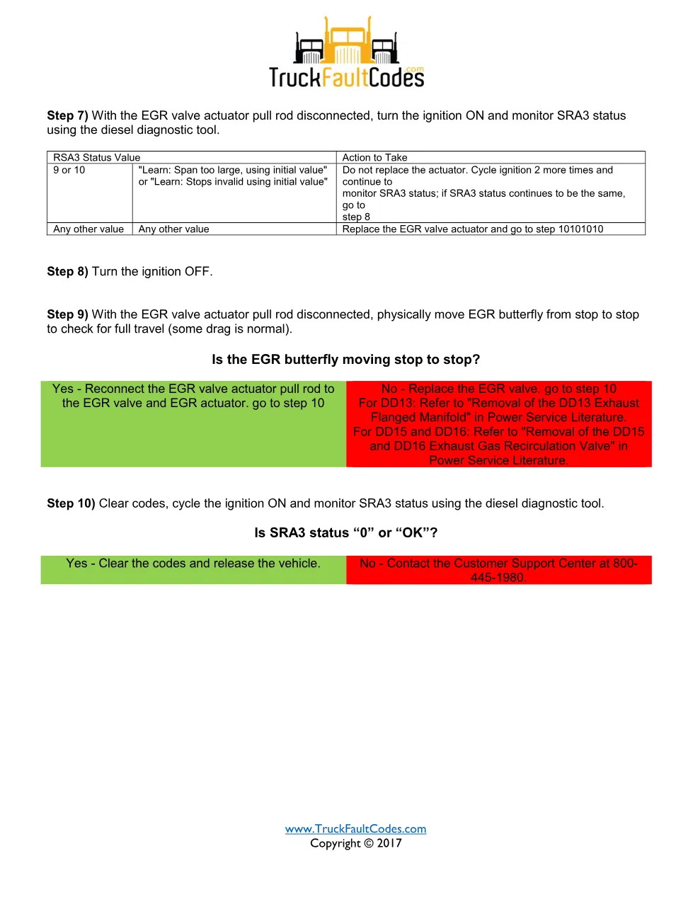 SPN 3058 FMI 9 – Detroit DD Series Exhaust Gas Recirculation - page 3 is available after signing in